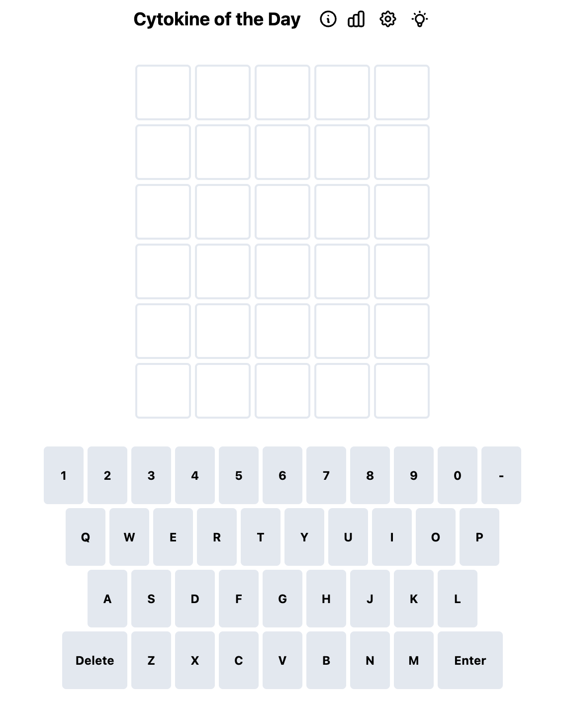 Cytokine of the Day game preview